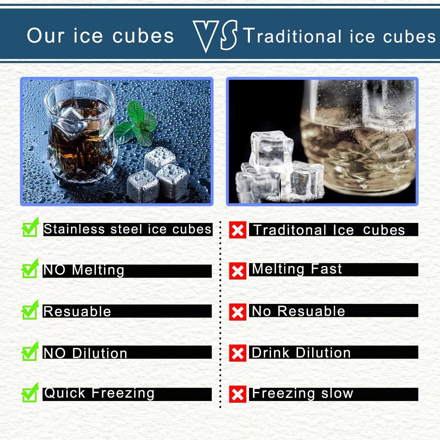 Stainless Steel Ice Cubes, Reusable Ice Cubes Set with Silicone Head Tongs and Ice Cube Trays - Pack of (8)