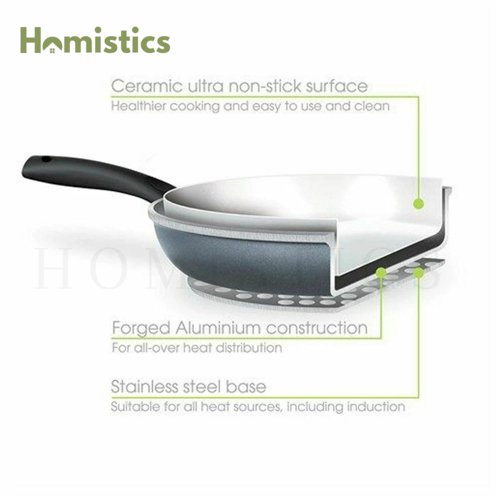 24cm TVS Ceramic Coat Frying Pan - Original Made in Italy